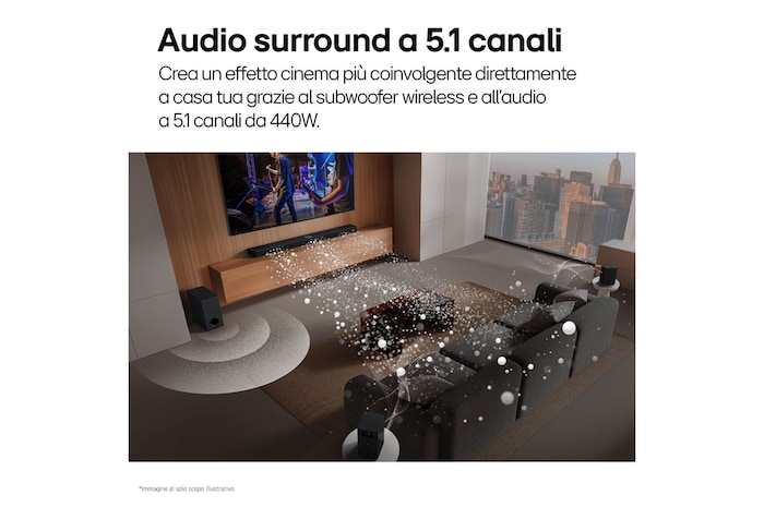Caratteristica Audio surround a 5.1 canali